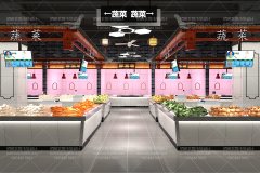 現代農貿市場設計-配套工程設施建設標準