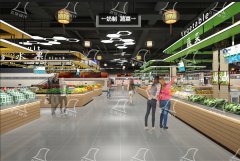 菜市場設計：市場面積應該如何分配？